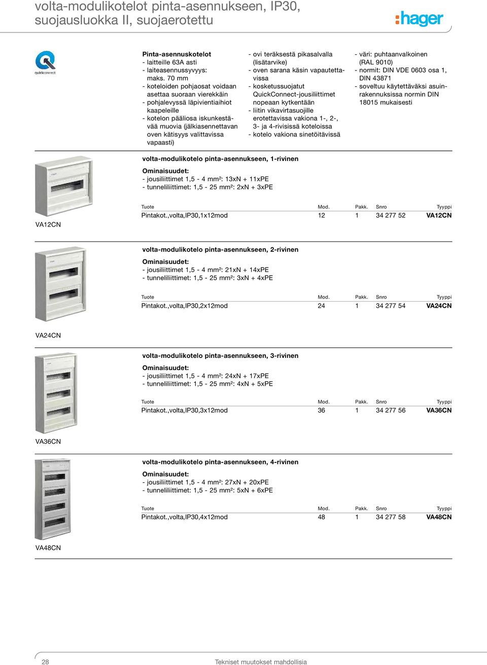 vapaasti) - ovi teräksestä pikasalvalla (lisätarvike) - oven sarana käsin vapautettavissa - kosketussuojatut QuickConnect-jousiliittimet nopeaan kytkentään - liitin vikavirtasuojille erotettavissa