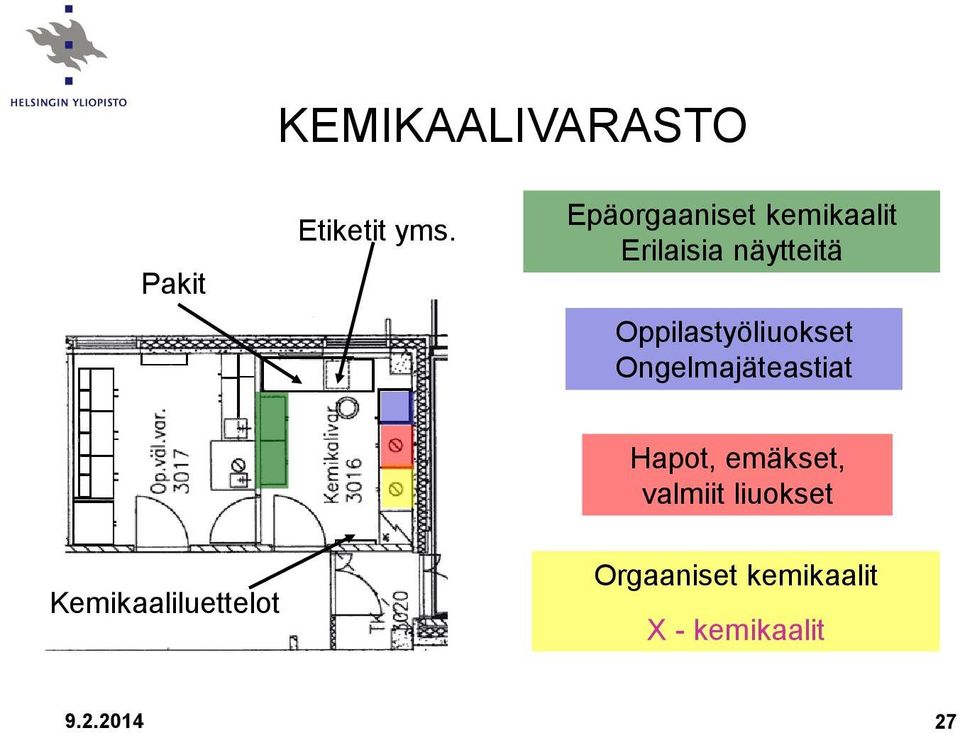 Oppilastyöliuokset Ongelmajäteastiat Hapot, emäkset,