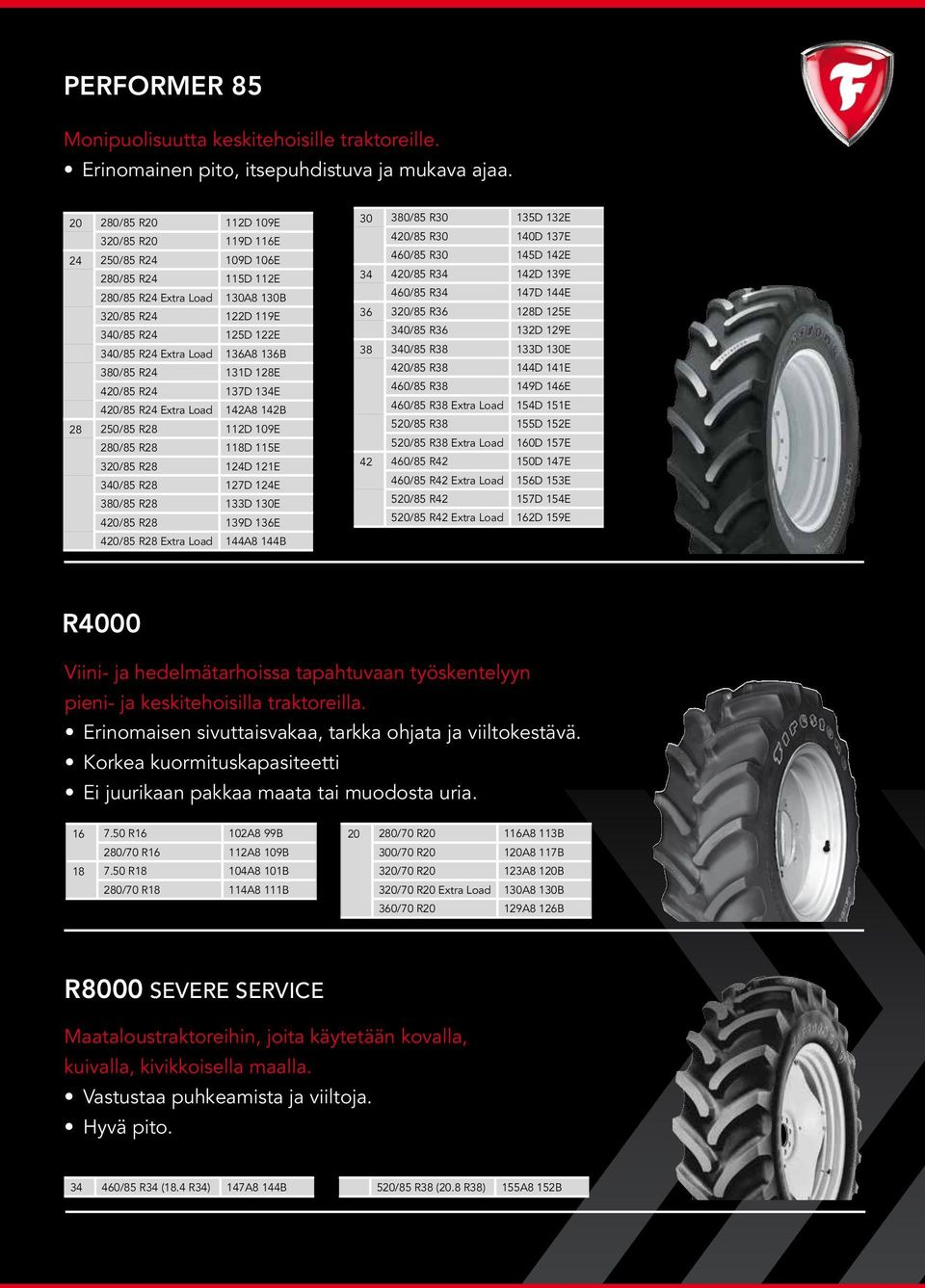 380/85 R24 131D 128E 420/85 R24 137D 134E 420/85 R24 Extra Load 142A8 142B 28 250/85 R28 112D 109E 280/85 R28 118D 115E 320/85 R28 124D 121E 340/85 R28 127D 124E 380/85 R28 133D 130E 420/85 R28 139D