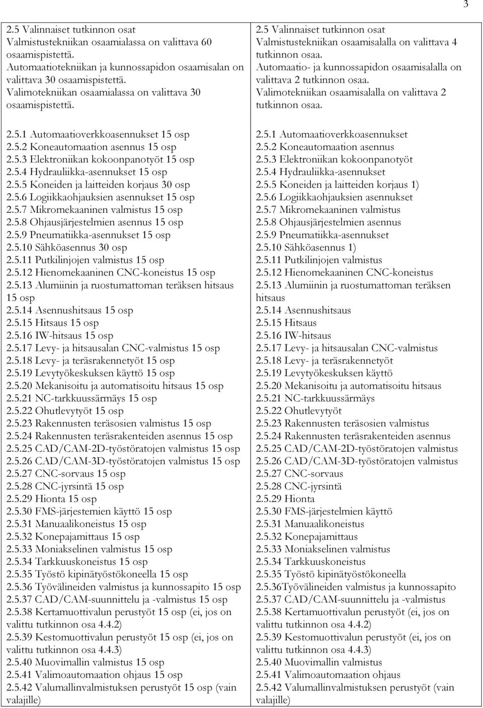 5.5 Koneiden ja laitteiden korjaus 30 osp 2.5.6 Logiikkaohjauksien asennukset 15 osp 2.5.7 Mikromekaaninen valmistus 15 osp 2.5.8 Ohjausjärjestelmien asennus 15 osp 2.5.9 Pneumatiikka-asennukset 15 osp 2.