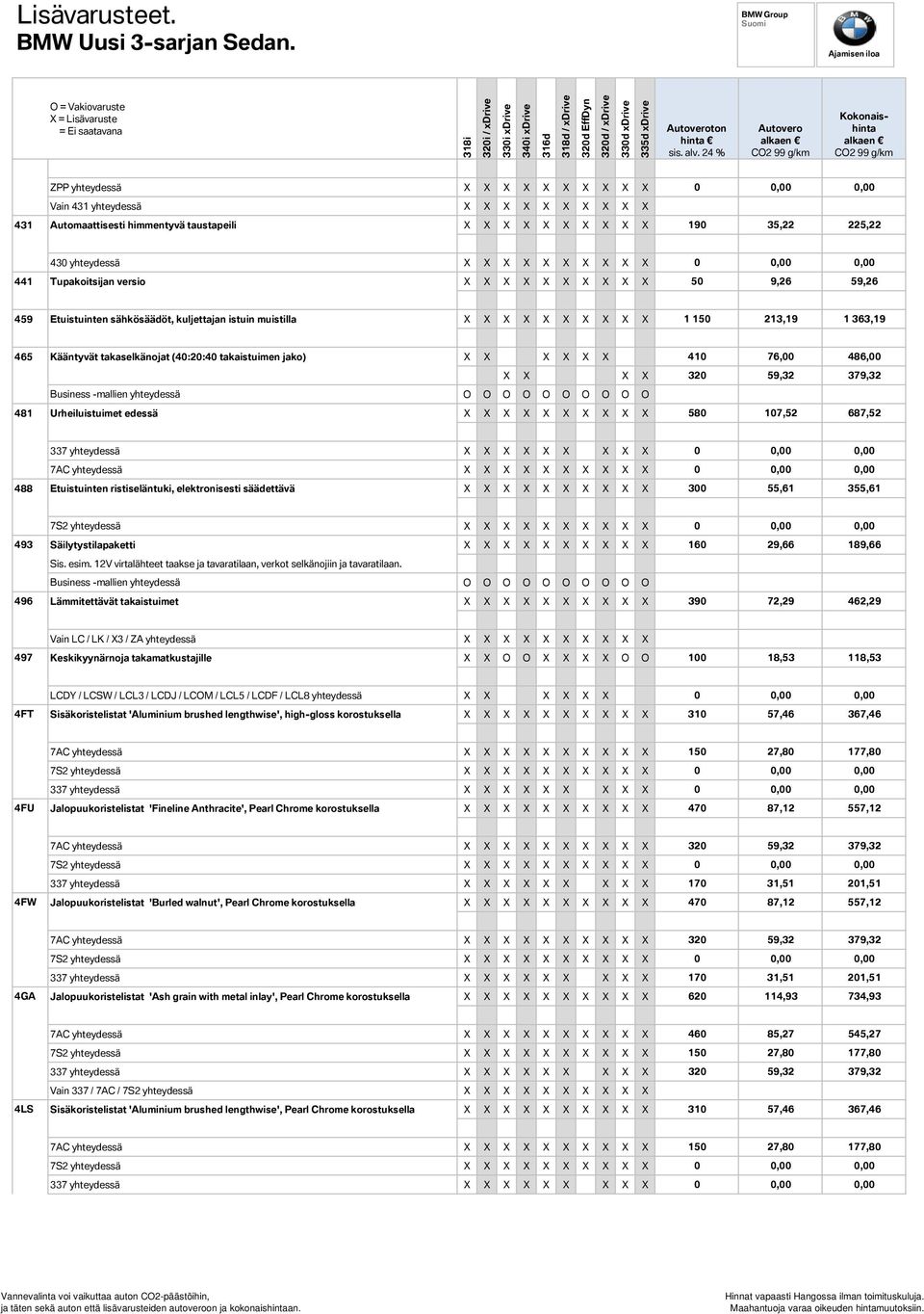 takaselkänojat (40:20:40 takaistuimen jako) X X X X X X 410 76,00 486,00 X X X X 320 59,32 379,32 Business -mallien yhteydessä O O O O O O O O O O 481 Urheiluistuimet edessä X X X X X X X X X X 580