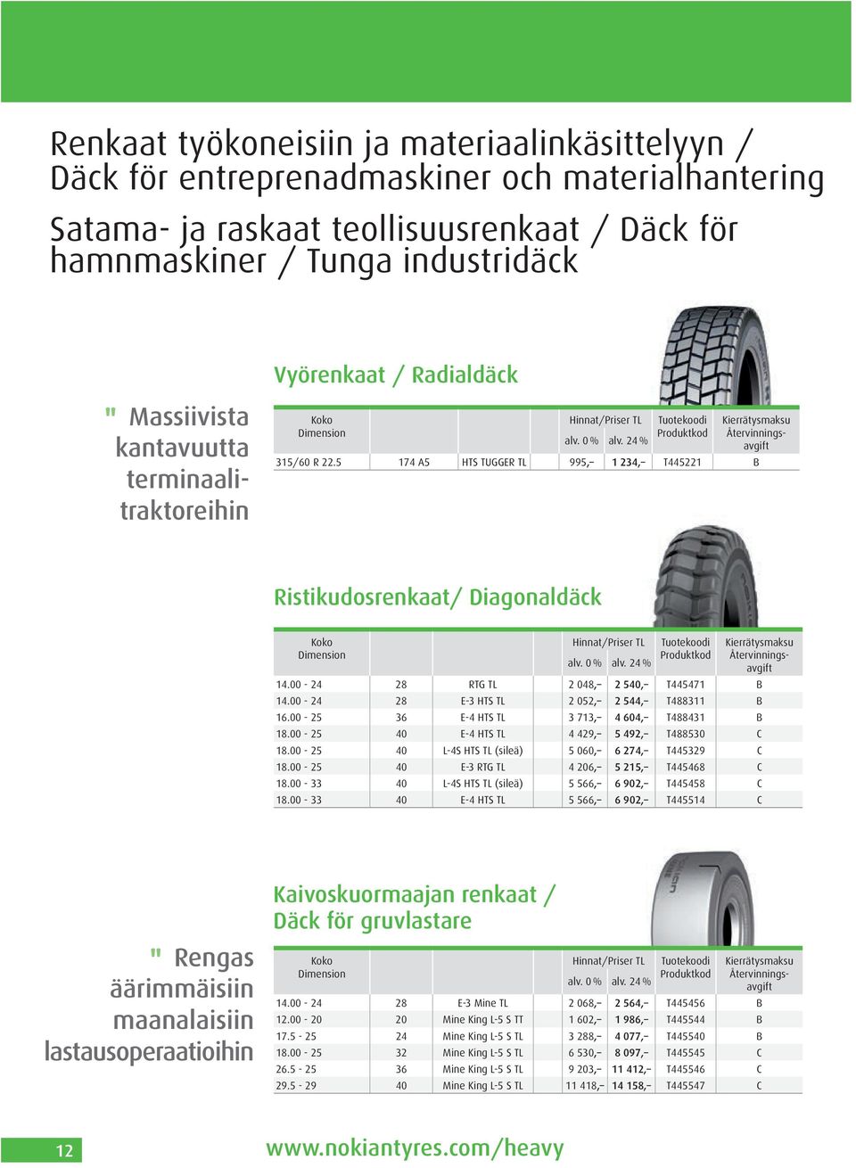 00-24 28 E-3 HTS TL 2 052, 2 544, T488311 B 16.00-25 36 E-4 HTS TL 3 713, 4 604, T488431 B 18.00-25 40 E-4 HTS TL 4 429, 5 492, T488530 C 18.00-25 40 L-4S HTS TL (sileä) 5 060, 6 274, T445329 C 18.