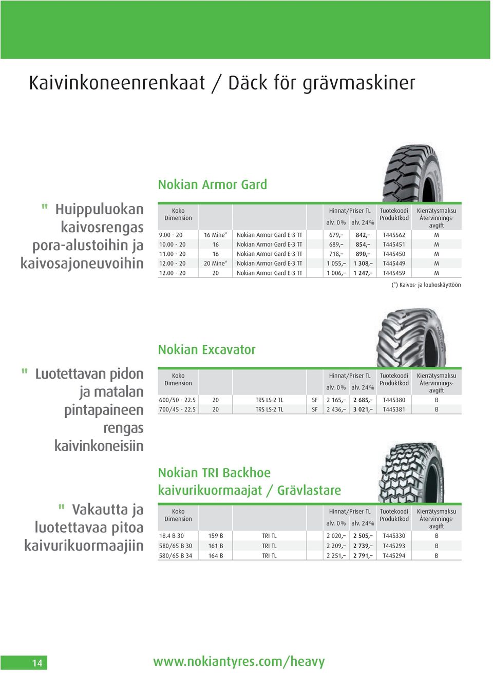 00-20 20 Nokian Armor Gard E-3 TT 1 006, 1 247, T445459 M (*) Kaivos- ja louhoskäyttöön Nokian Excavator " Luotettavan pidon ja matalan pintapaineen rengas kaivinkoneisiin " Vakautta ja luotettavaa