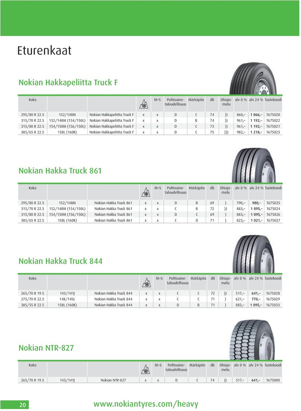 5 158L (160K) Nokian Hakkapeliitta Truck F x x D C 75 ))) 982, 1 218, T675023 Nokian Hakka Truck 861 M+S Polttoainetaloudellisuus alv 0 % alv 24 % 295/80 R 22.