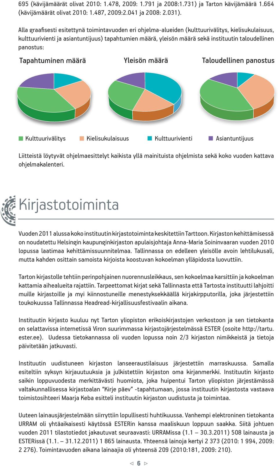 panostus: Tapahtuminen määrä Yleisön määrä Taloudellinen panostus Kulttuurivälitys Kielisukulaisuus Kulttuurivienti Asiantuntijuus Liitteistä löytyvät ohjelmaesittelyt kaikista yllä mainituista