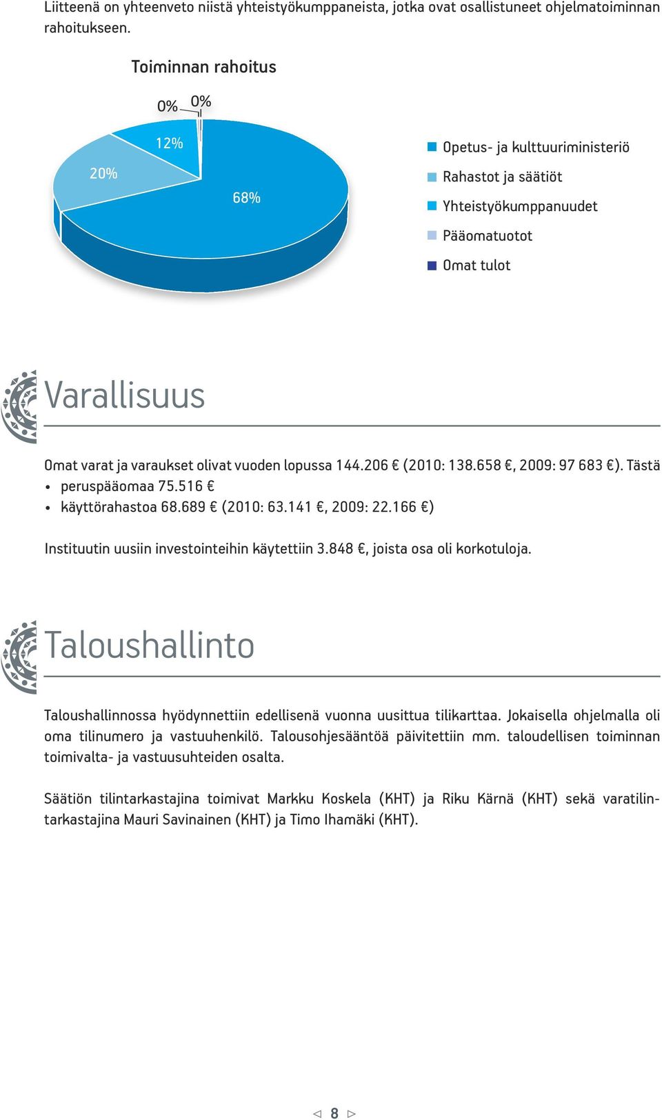 658, 2009: 97 683 ). Tästä peruspääomaa 75.516 käyttörahastoa 68.689 (2010: 63.141, 2009: 22.166 ) Instituutin uusiin investointeihin käytettiin 3.848, joista osa oli korkotuloja.