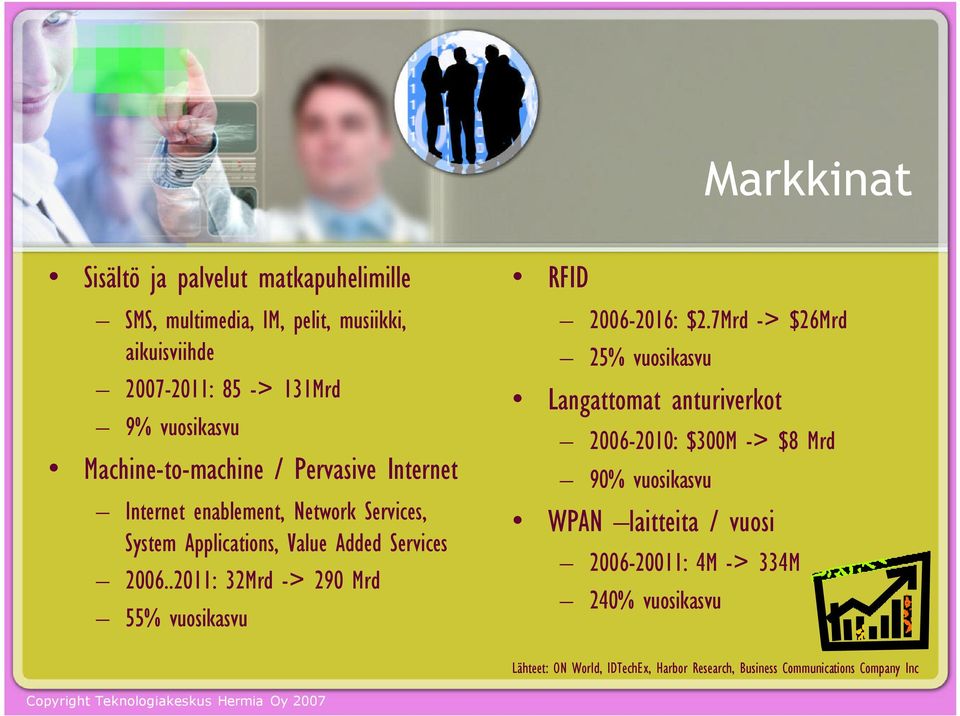.2011: 32Mrd -> 290 Mrd 55% vuosikasvu RFID 2006-2016: $2.