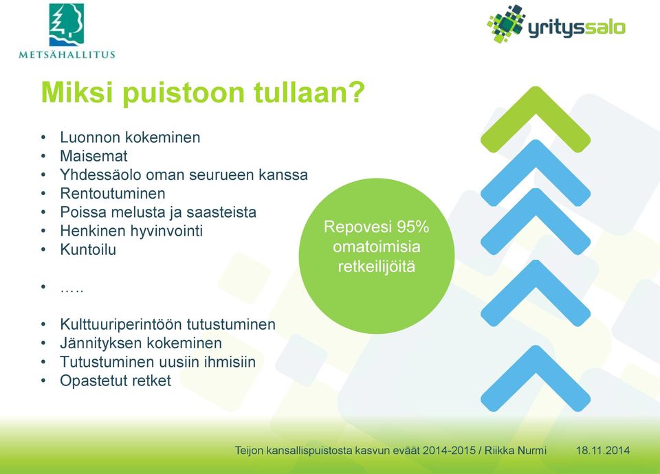 Poissa melusta ja saasteista Henkinen hyvinvointi Kuntoilu.
