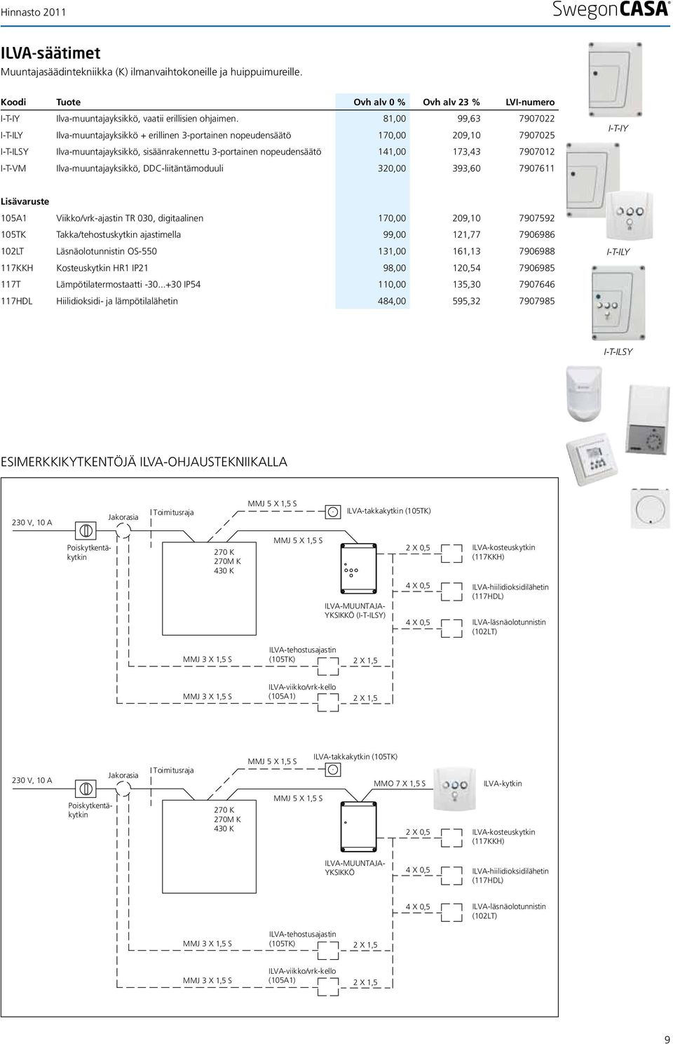 I-T-VM Ilva-muuntajayksikkö, DDC-liitäntämoduuli 320,00 393,60 79076 I-T-IY 05A Viikko/vrk-ajastin TR 030, digitaalinen 70,00 209,0 7907592 05TK Takka/tehostuskytkin ajastimella 99,00 2,77 7906986