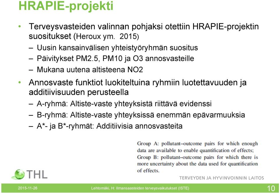 5, PM10 ja O3 annosvasteille Mukana uutena altisteena NO2 Annosvaste funktiot luokiteltuina ryhmiin luotettavuuden ja additiivisuuden