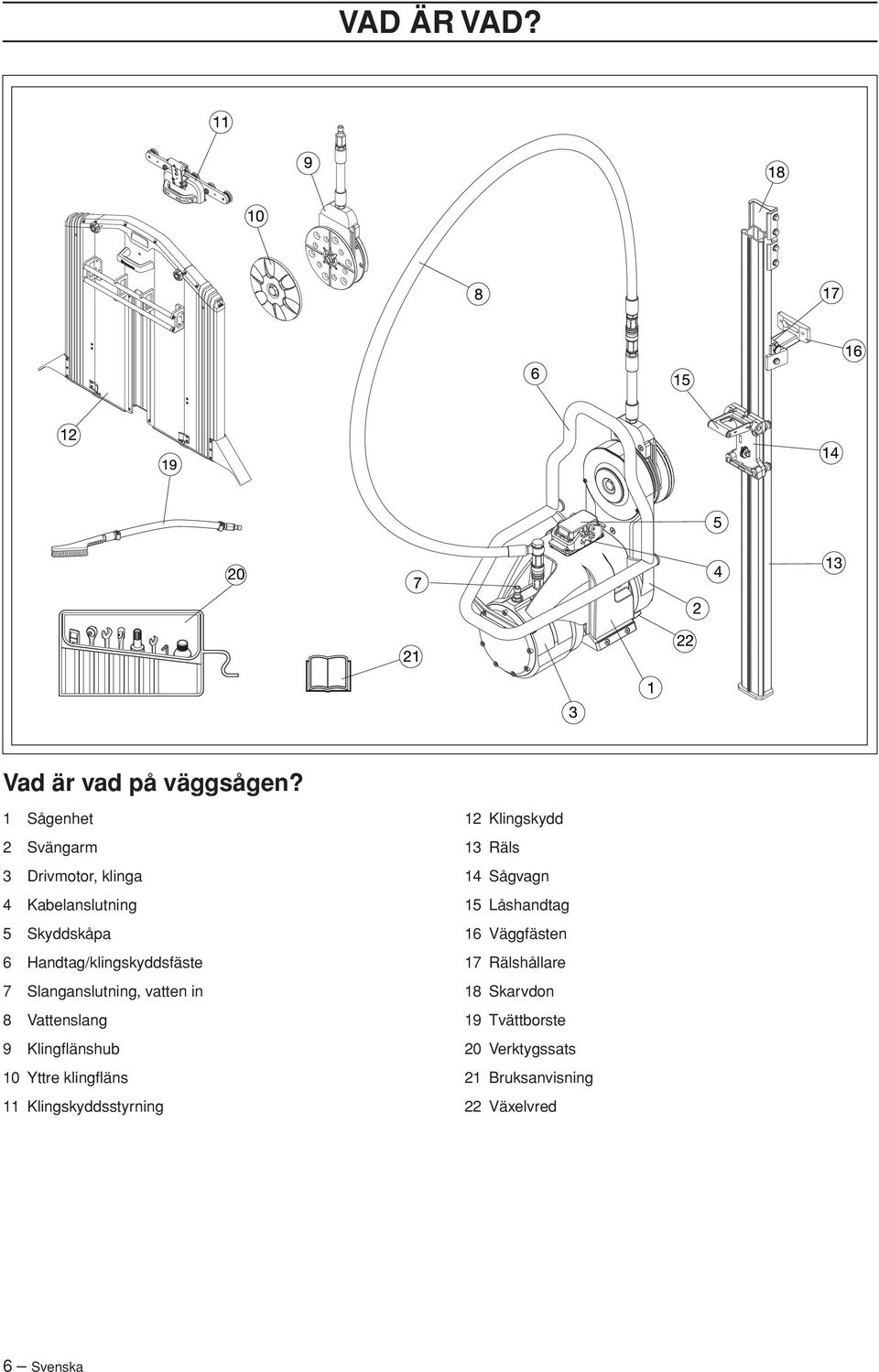 7 Slanganslutning, vatten in 8 Vattenslang 9 Klingflänshub 10 Yttre klingfläns 11