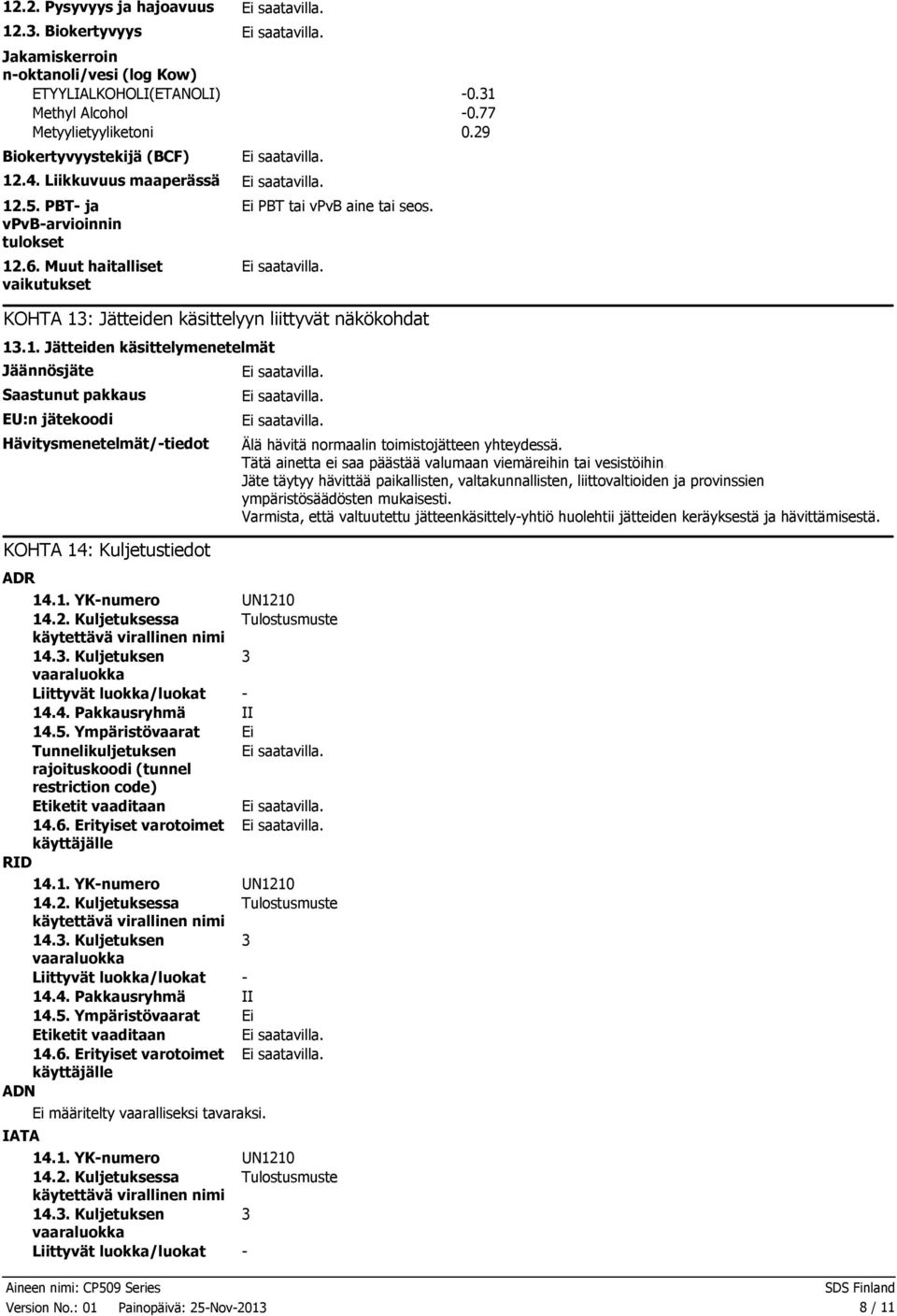 1. YKnumero UN1210 14.2. Kuljetuksessa Tulostusmuste käytettävä virallinen nimi 14.3. Kuljetuksen 3 vaaraluokka Liittyvät luokka/luokat 14.4. Pakkausryhmä II 14.5.