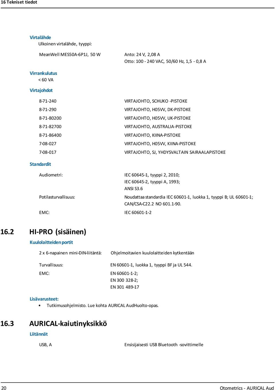 H05VV, KIINA-PISTOKE 7-08-017 VIRTAJOHTO, SJ, YHDYSVALTAIN SAIRAALAPISTOKE Standardit Audiometri: IEC 60645-1, tyyppi 2, 2010; IEC 60645-2, tyyppi A, 1993; ANSI S3.