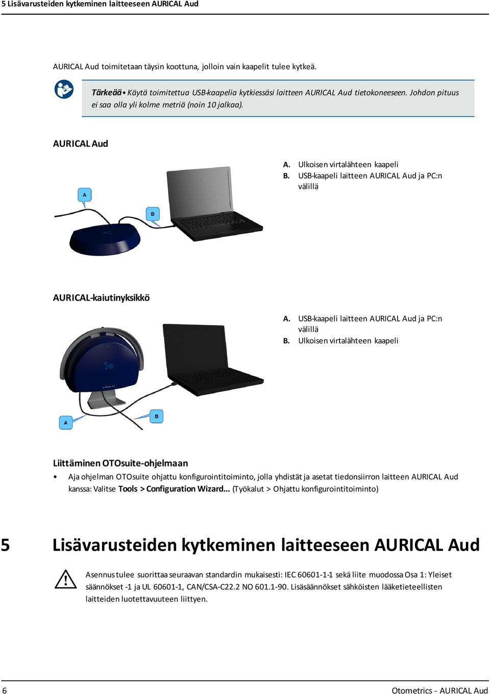 USB-kaapeli laitteen AURICAL Aud ja PC:n välillä AURICAL-kaiutinyksikkö A. USB-kaapeli laitteen AURICAL Aud ja PC:n välillä B.