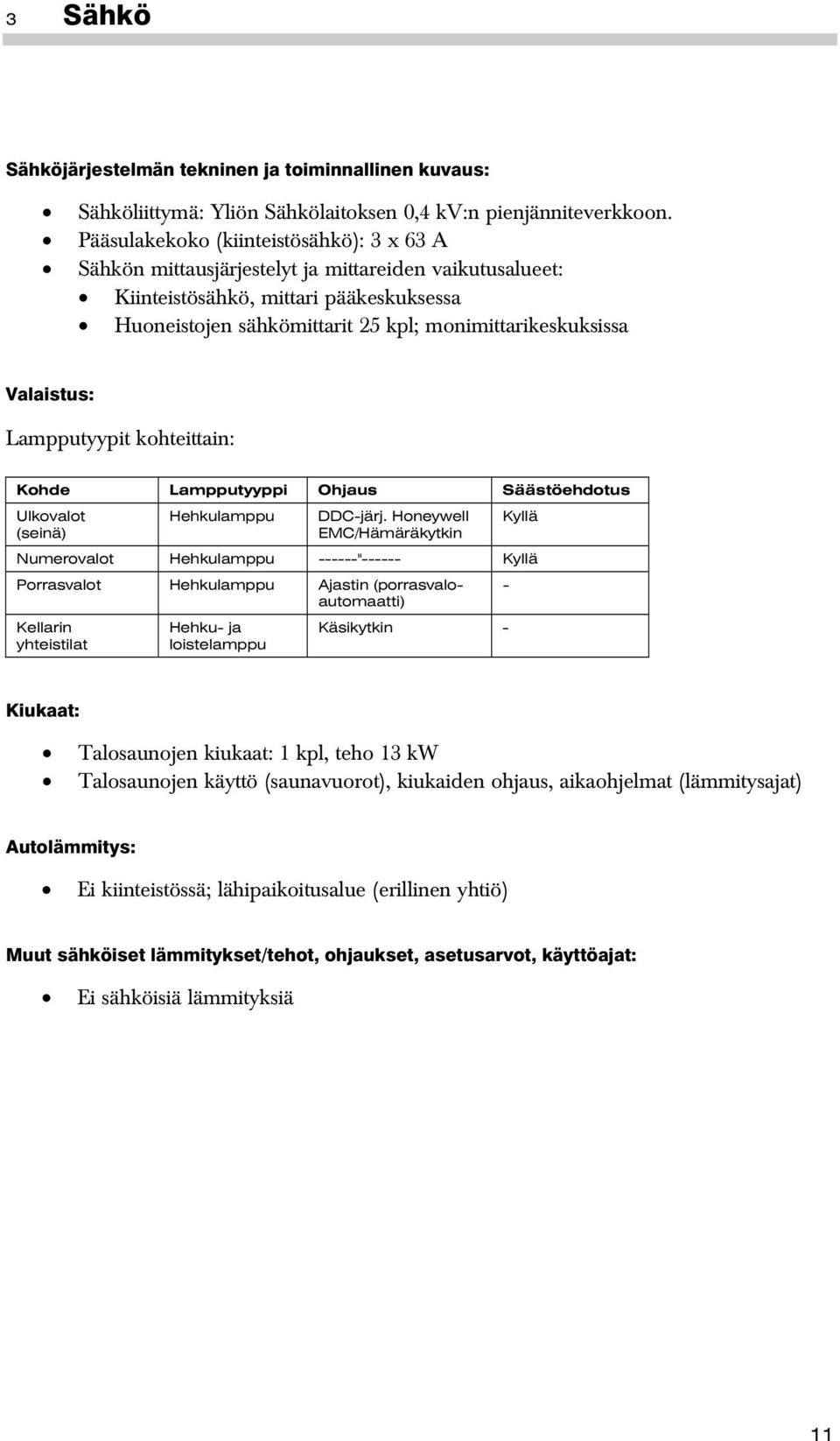 Valaistus: Lampputyypit kohteittain: Kohde Lampputyyppi Ohjaus Säästöehdotus Ulkovalot (seinä) Hehkulamppu DDC-järj.