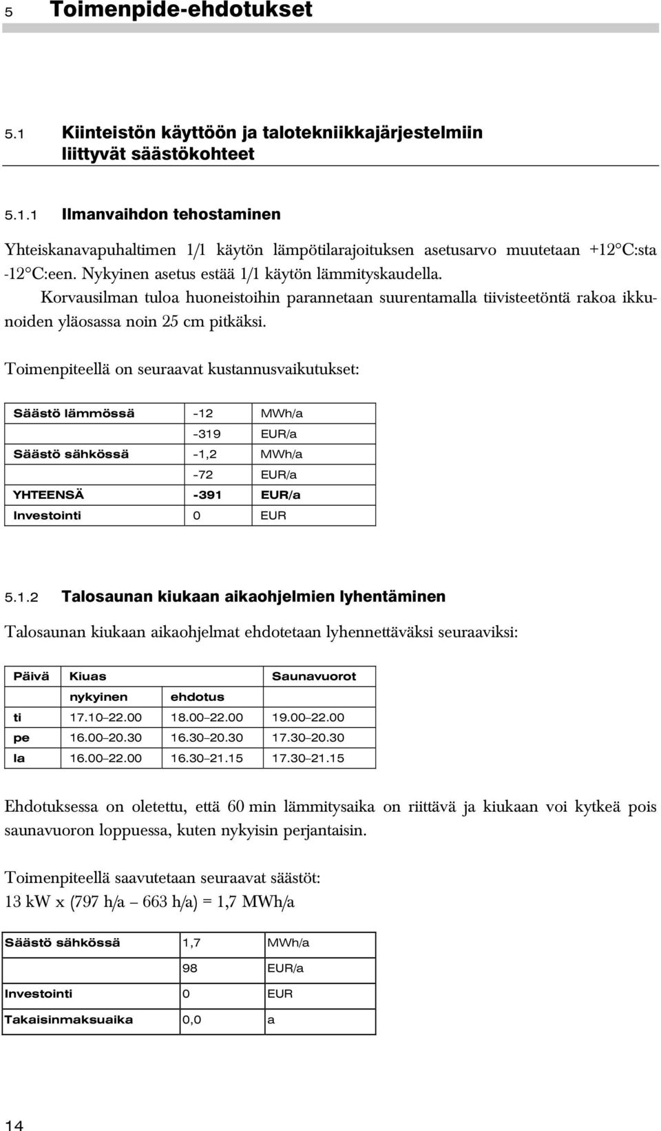 Toimenpiteellä on seuraavat kustannusvaikutukset: Säästö lämmössä -12