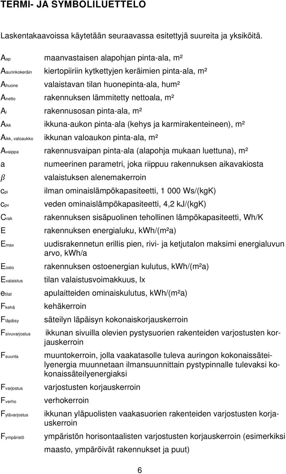 rakennusosan pinta-ala, m² Aikk ikkuna-aukon pinta-ala (kehys ja karmirakenteineen), m² Aikk, valoaukko ikkunan valoaukon pinta-ala, m² Avaippa rakennusvaipan pinta-ala (alapohja mukaan luettuna), m²