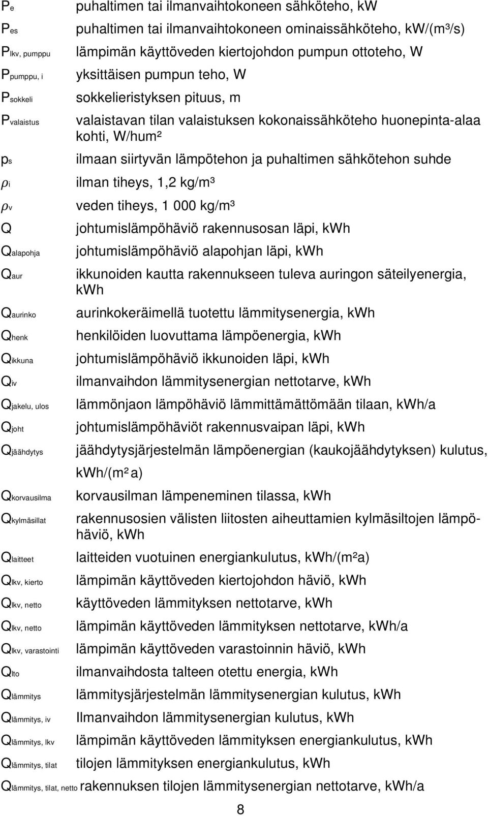 lämpimän käyttöveden kiertojohdon pumpun ottoteho, W yksittäisen pumpun teho, W sokkelieristyksen pituus, m valaistavan tilan valaistuksen kokonaissähköteho huonepinta-alaa kohti, W/hum² ilmaan