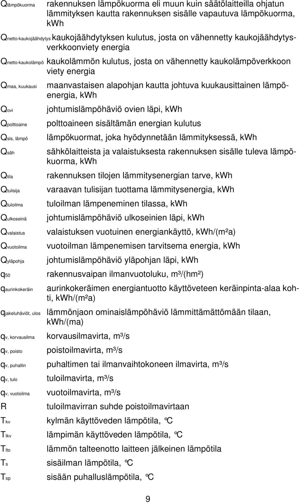 Qtulisija Qtuloilma Qulkoseinä Qvalaistus Qvuotoilma Qyläpohja q50 qaurinkokeräin qjakeluhäviöt, ulos qv, korvausilma qv, poisto qv, puhallin qv, tulo qv, vuotoilma R maanvastaisen alapohjan kautta