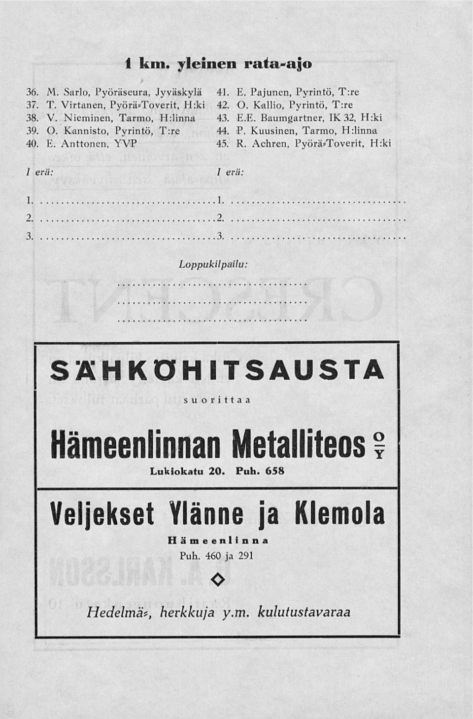 P. Kuusinen, Tarmo, Hrlinna 45. R. Achren, PyöräsToverit, H:ki / erä: 1 erä: 1. 2. 3.