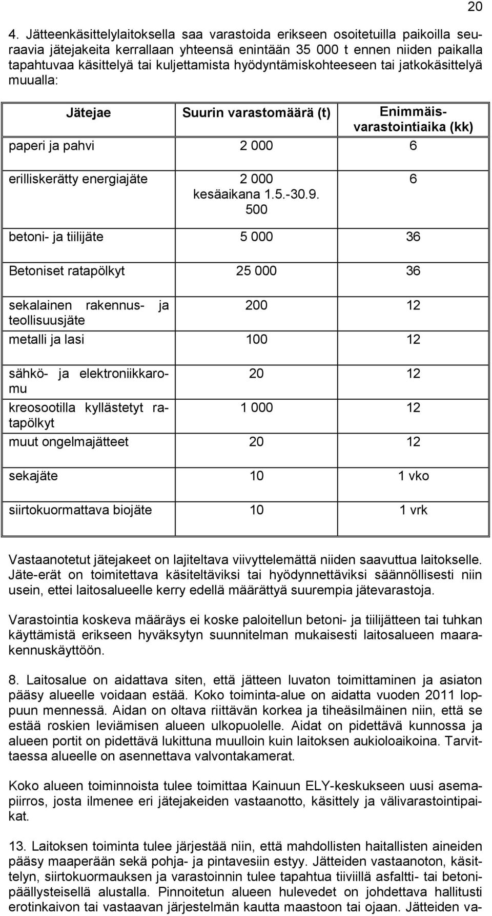 500 6 betoni- ja tiilijäte 5 000 36 Betoniset ratapölkyt 25 000 36 sekalainen rakennus- ja 200 12 teollisuusjäte metalli ja lasi 100 12 sähkö- ja elektroniikkaromu 20 12 kreosootilla kyllästetyt