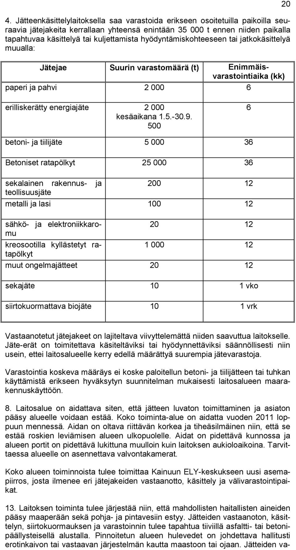 500 6 betoni- ja tiilijäte 5 000 36 Betoniset ratapölkyt 25 000 36 sekalainen rakennus- ja 200 12 teollisuusjäte metalli ja lasi 100 12 sähkö- ja elektroniikkaromu 20 12 kreosootilla kyllästetyt