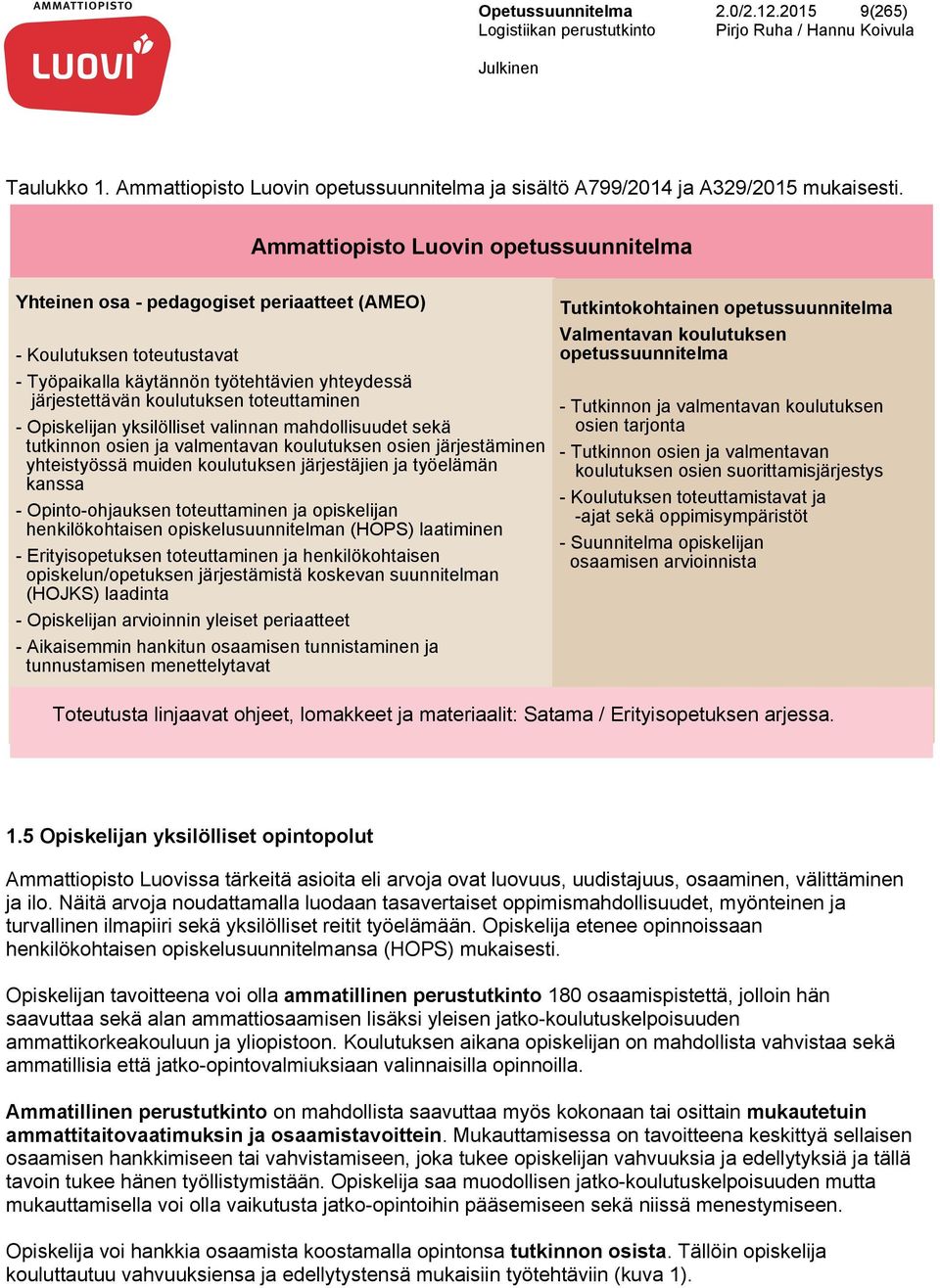 toteuttaminen - Opiskelijan yksilölliset valinnan mahdollisuudet sekä tutkinnon osien ja valmentavan koulutuksen osien järjestäminen yhteistyössä muiden koulutuksen järjestäjien ja työelämän kanssa -