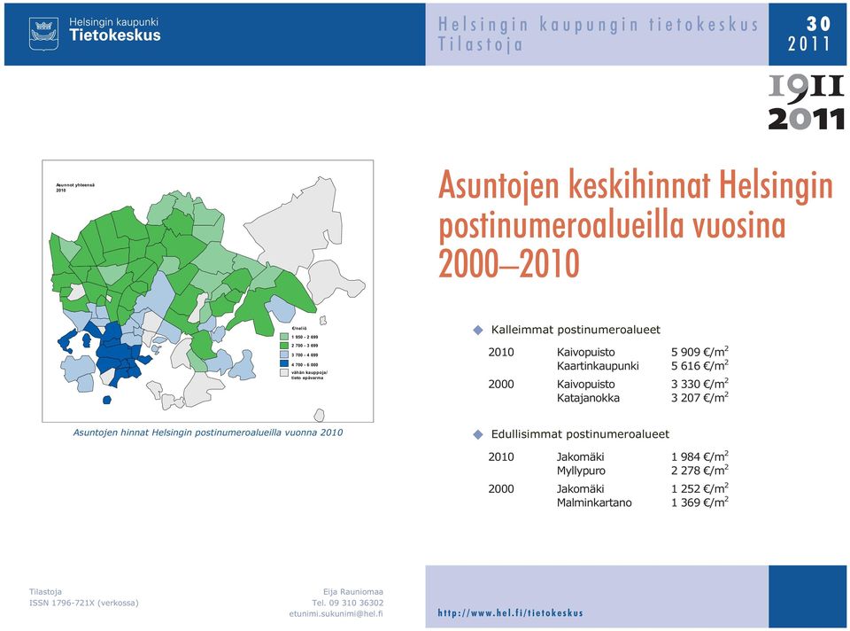 27 Asuntojen hinnat Helsingin postinumeroalueilla vuonna 21 Edullisimmat postinumeroalueet 21 Jakomäki 1 984 2 278 2 Jakomäki 1