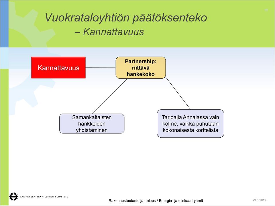 hankkeiden yhdistäminen Tarjoajia Annalassa