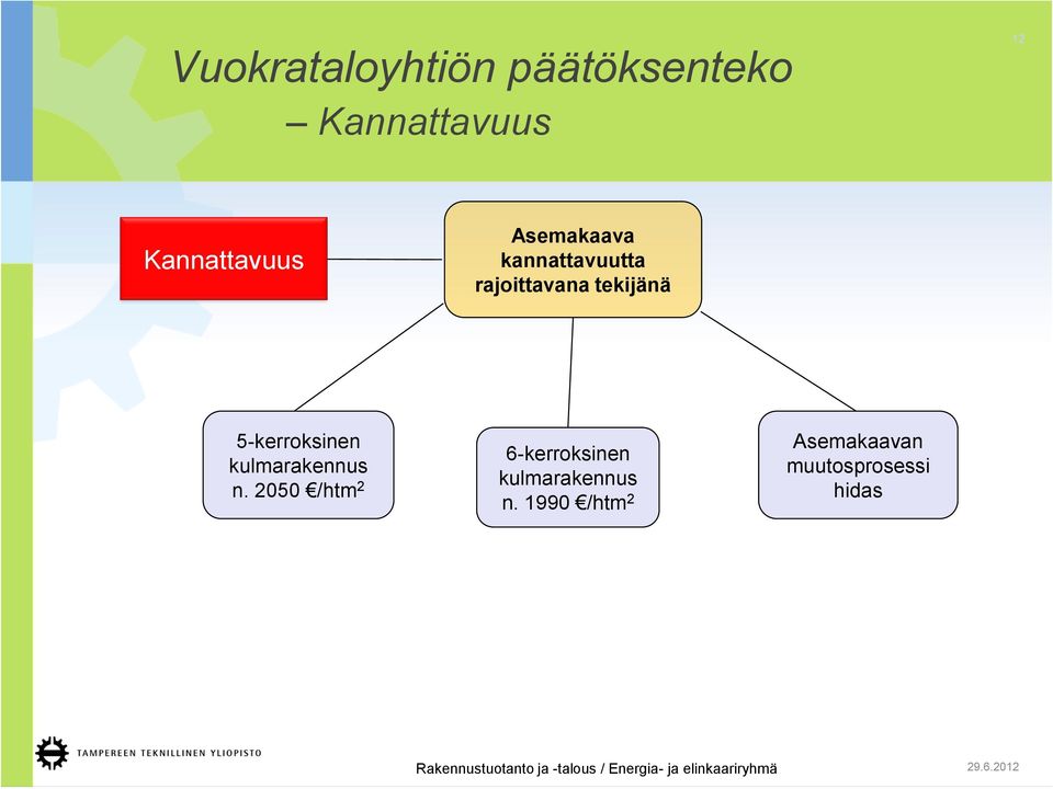 5-kerroksinen 6-kerroksinen kulmarakennus n.