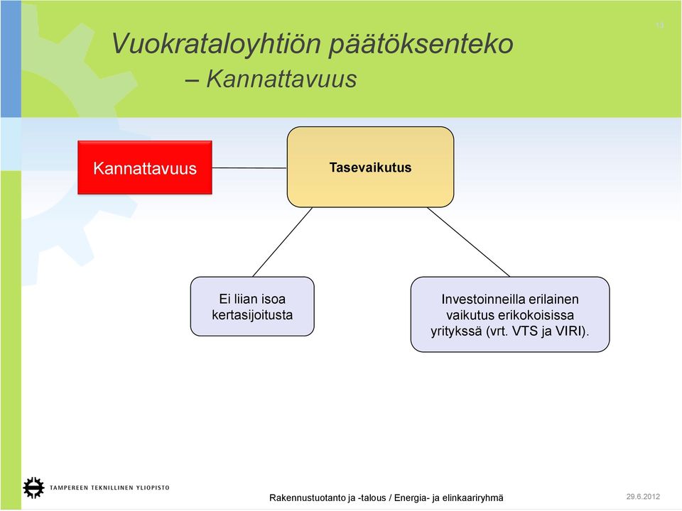 kertasijoitusta Investoinneilla