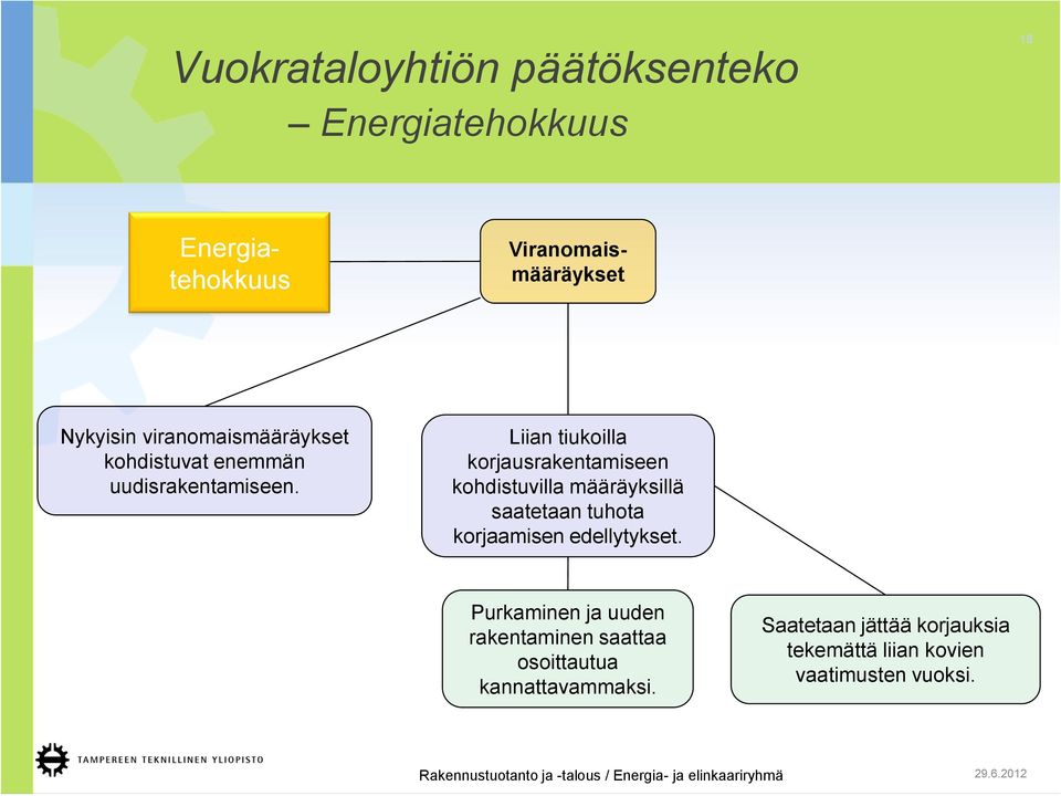 Liian tiukoilla korjausrakentamiseen kohdistuvilla määräyksillä saatetaan tuhota korjaamisen
