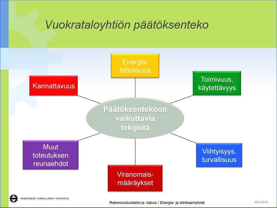 Muut toteutuksen reunaehdot