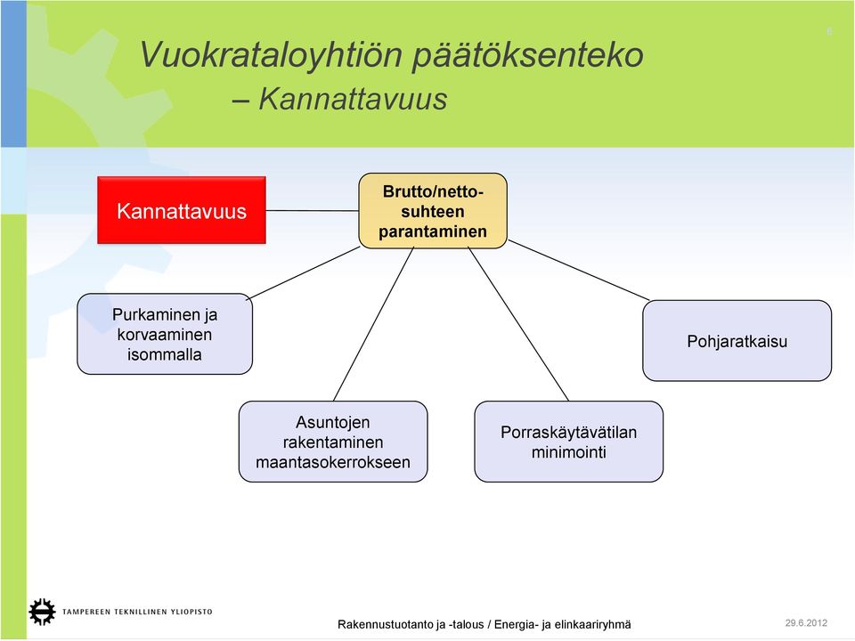 ja korvaaminen isommalla Pohjaratkaisu