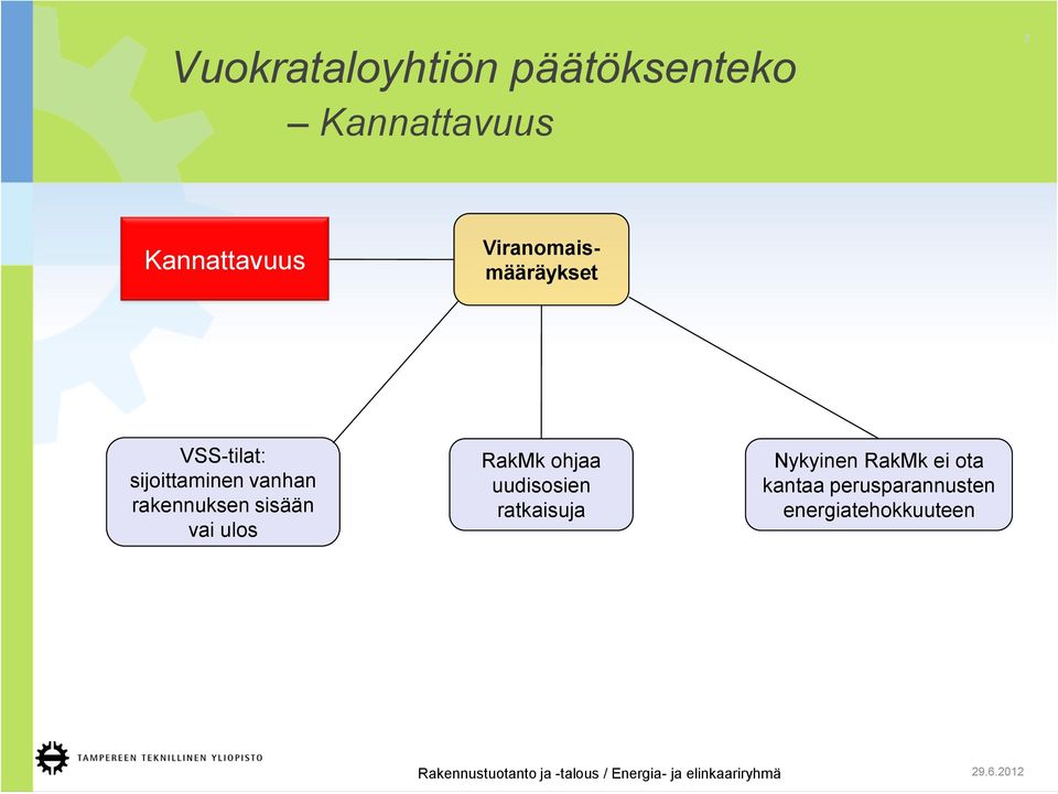 vai ulos RakMk ohjaa uudisosien ratkaisuja Nykyinen
