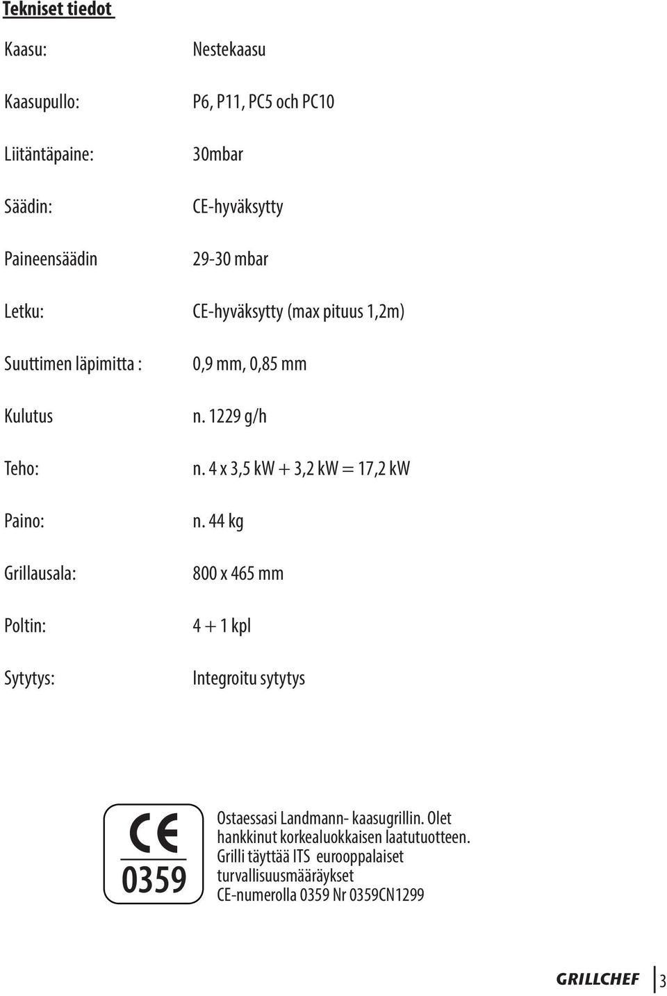 1229 g/h n. 4 x 3,5 kw + 3,2 kw = 17,2 kw n. 44 kg 800 x 465 mm 4 + 1 kpl Integroitu sytytys 0359 Ostaessasi Landmann- kaasugrillin.