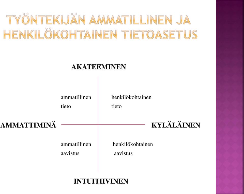 KYLÄLÄINEN ammatillinen aavistus