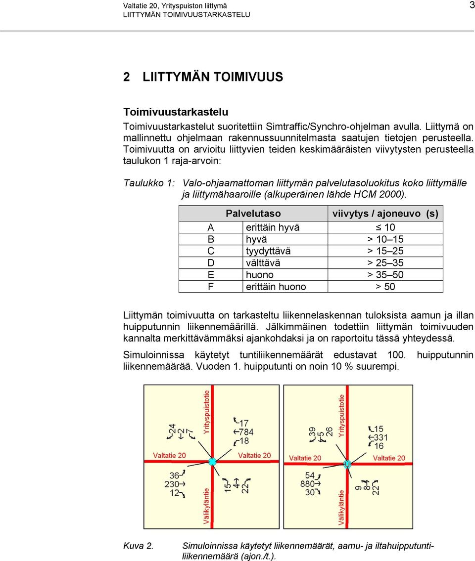 Toimivuutta on arvioitu liittyvien teiden keskimääräisten viivytysten perusteella taulukon 1 raja-arvoin: Taulukko 1: Valo-ohjaamattoman liittymän palvelutasoluokitus koko liittymälle ja