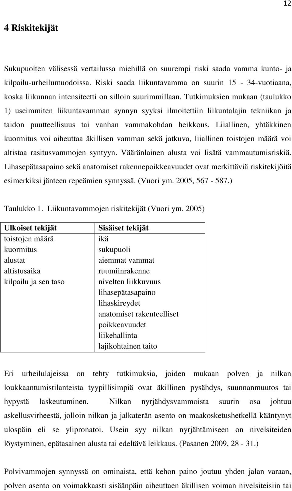 Tutkimuksien mukaan (taulukko 1) useimmiten liikuntavamman synnyn syyksi ilmoitettiin liikuntalajin tekniikan ja taidon puutteellisuus tai vanhan vammakohdan heikkous.