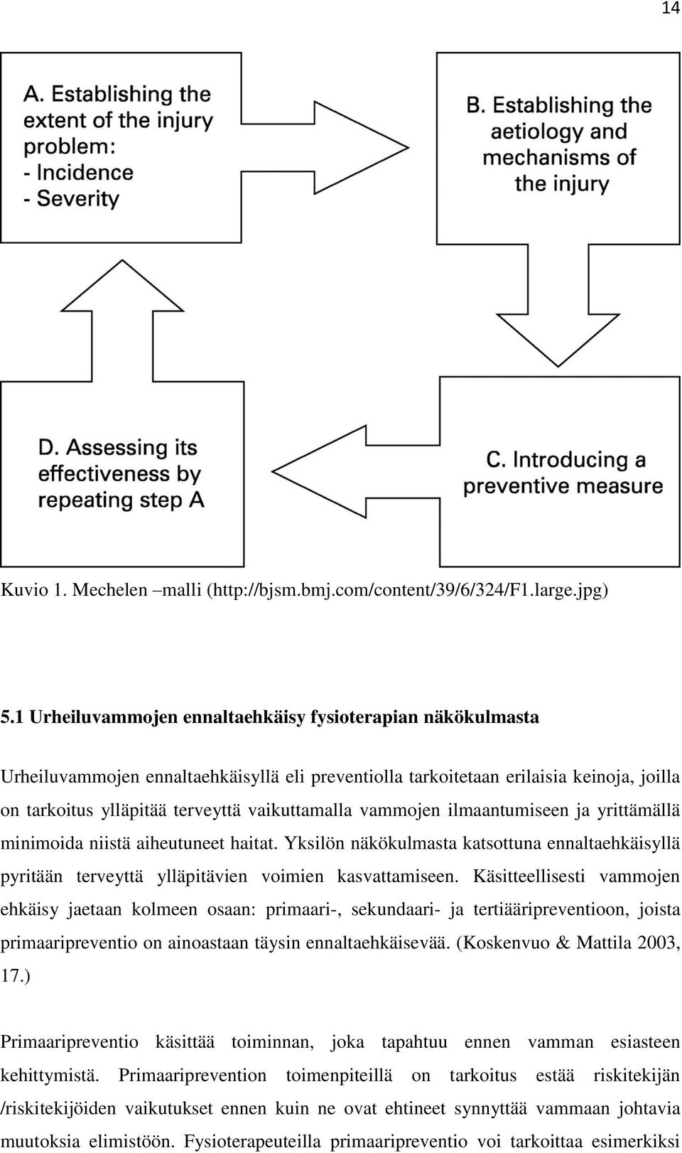 vammojen ilmaantumiseen ja yrittämällä minimoida niistä aiheutuneet haitat. Yksilön näkökulmasta katsottuna ennaltaehkäisyllä pyritään terveyttä ylläpitävien voimien kasvattamiseen.