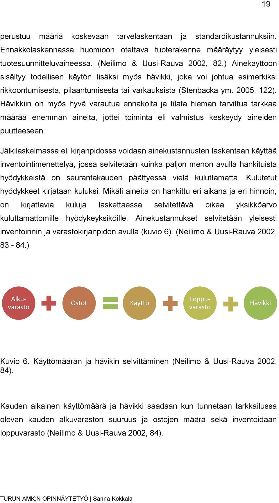 Hävikkiin on myös hyvä varautua ennakolta ja tilata hieman tarvittua tarkkaa määrää enemmän aineita, jottei toiminta eli valmistus keskeydy aineiden puutteeseen.