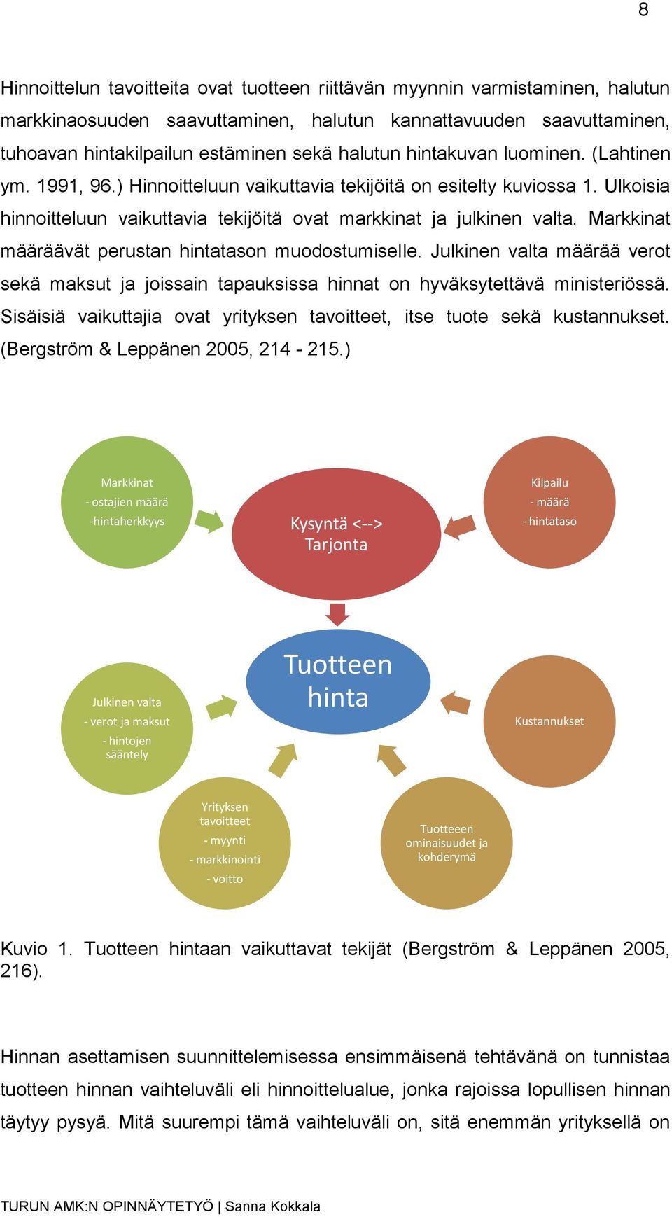 Markkinat määräävät perustan hintatason muodostumiselle. Julkinen valta määrää verot sekä maksut ja joissain tapauksissa hinnat on hyväksytettävä ministeriössä.