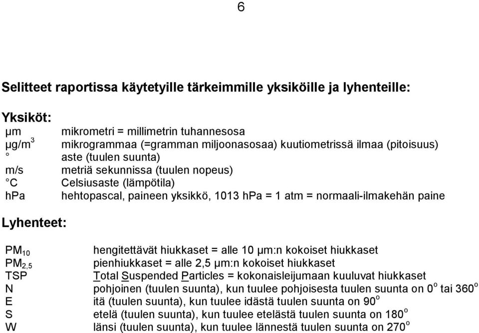 TSP N E S W hengitettävät hiukkaset = alle 1 µm:n kokoiset hiukkaset pienhiukkaset = alle 2,5 µm:n kokoiset hiukkaset Total Suspended Particles = kokonaisleijumaan kuuluvat hiukkaset pohjoinen