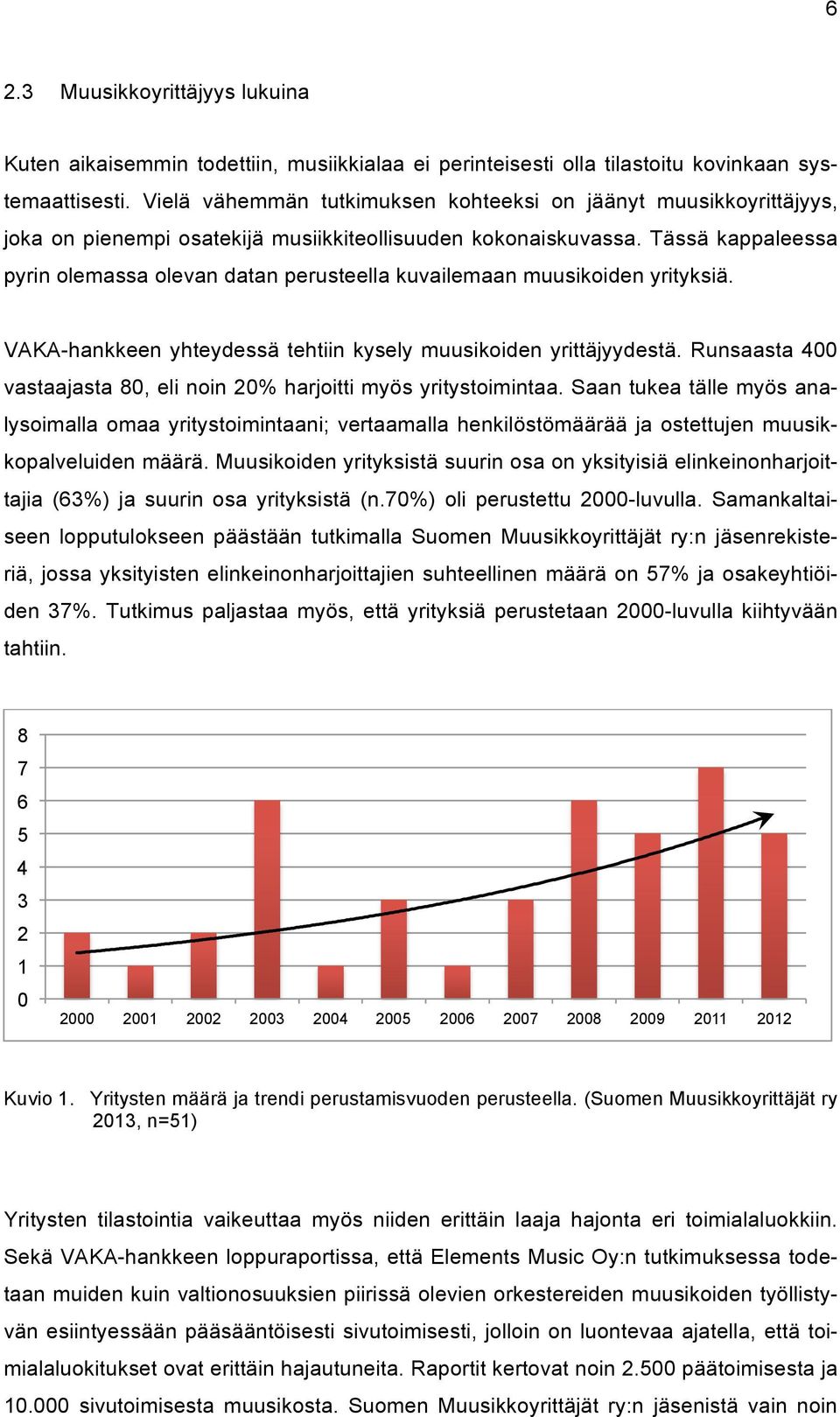 Tässä kappaleessa pyrin olemassa olevan datan perusteella kuvailemaan muusikoiden yrityksiä. VAKA-hankkeen yhteydessä tehtiin kysely muusikoiden yrittäjyydestä.