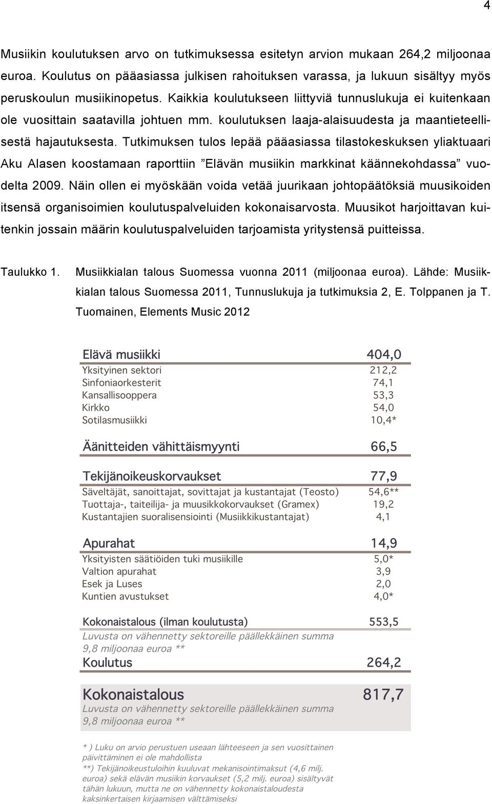 Tutkimuksen tulos lepää pääasiassa tilastokeskuksen yliaktuaari Aku Alasen koostamaan raporttiin Elävän musiikin markkinat käännekohdassa vuodelta 2009.