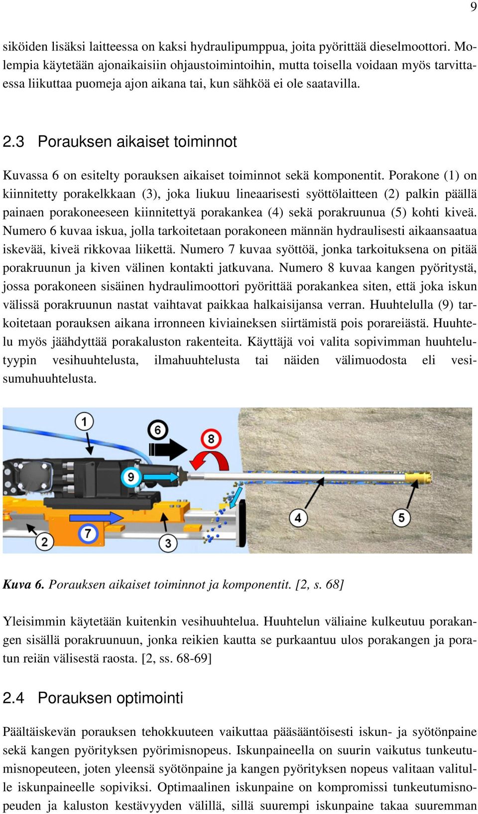 3 Porauksen aikaiset toiminnot Kuvassa 6 on esitelty porauksen aikaiset toiminnot sekä komponentit.