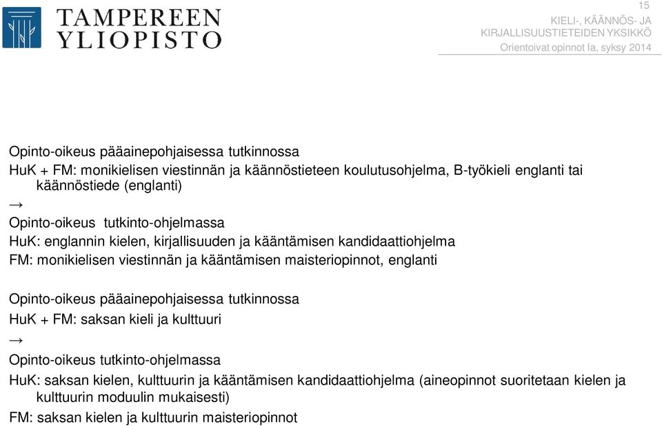 kääntämisen maisteriopinnot, englanti Opinto-oikeus pääainepohjaisessa tutkinnossa HuK + FM: saksan kieli ja kulttuuri Opinto-oikeus tutkinto-ohjelmassa HuK: