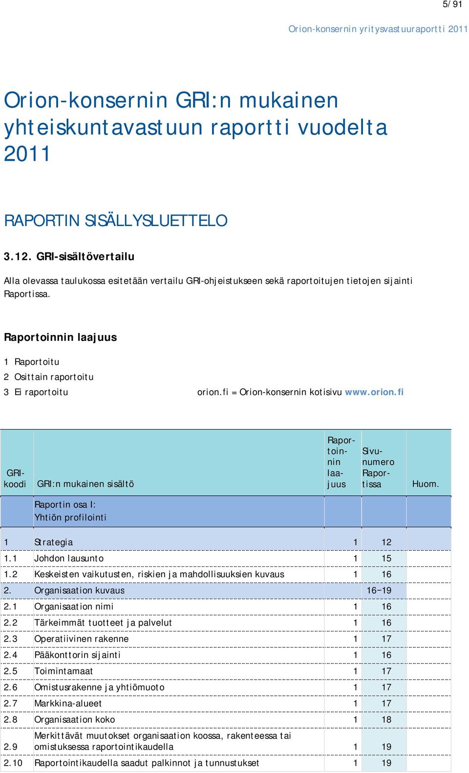 Raportoinnin laajuus 1 Raportoitu 2 Osittain raportoitu 3 Ei raportoitu orion.fi = Orion-konsernin kotisivu www.orion.fi GRIkoodi GRI:n mukainen sisältö Raportoinnin laajuus Sivunumero Raportissa Huom.