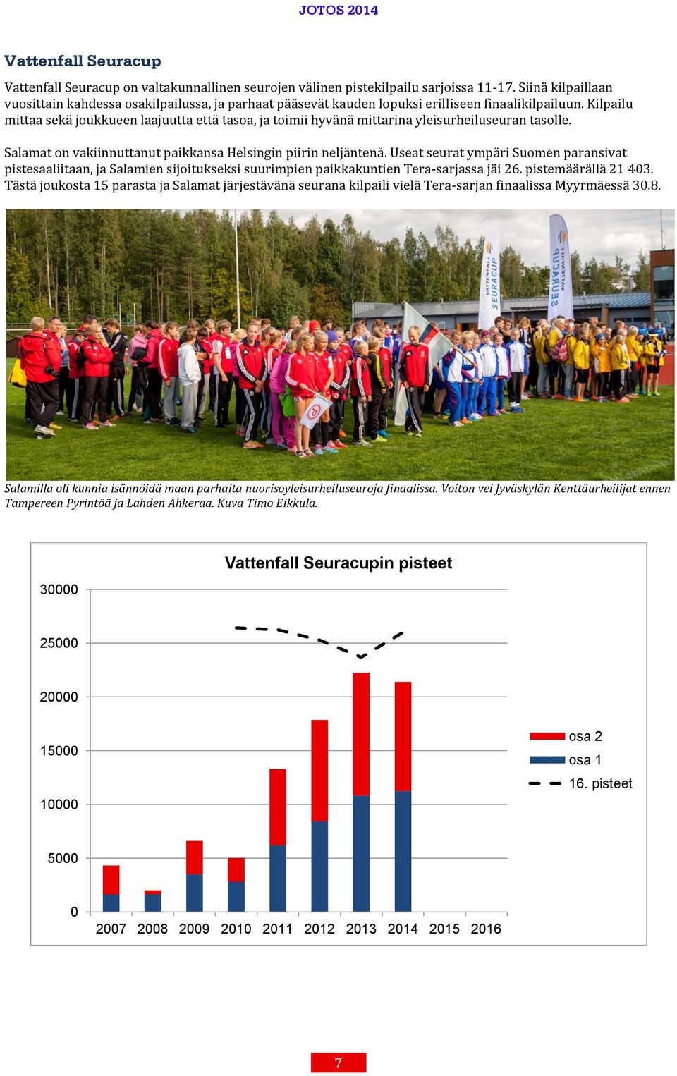 Kilpailu mittaa sekä joukkueen laajuutta että tasoa, ja toimii hyvänä mittarina yleisurheiluseuran tasolle. Salamat on vakiinnuttanut paikkansa Helsingin piirin neljäntenä.