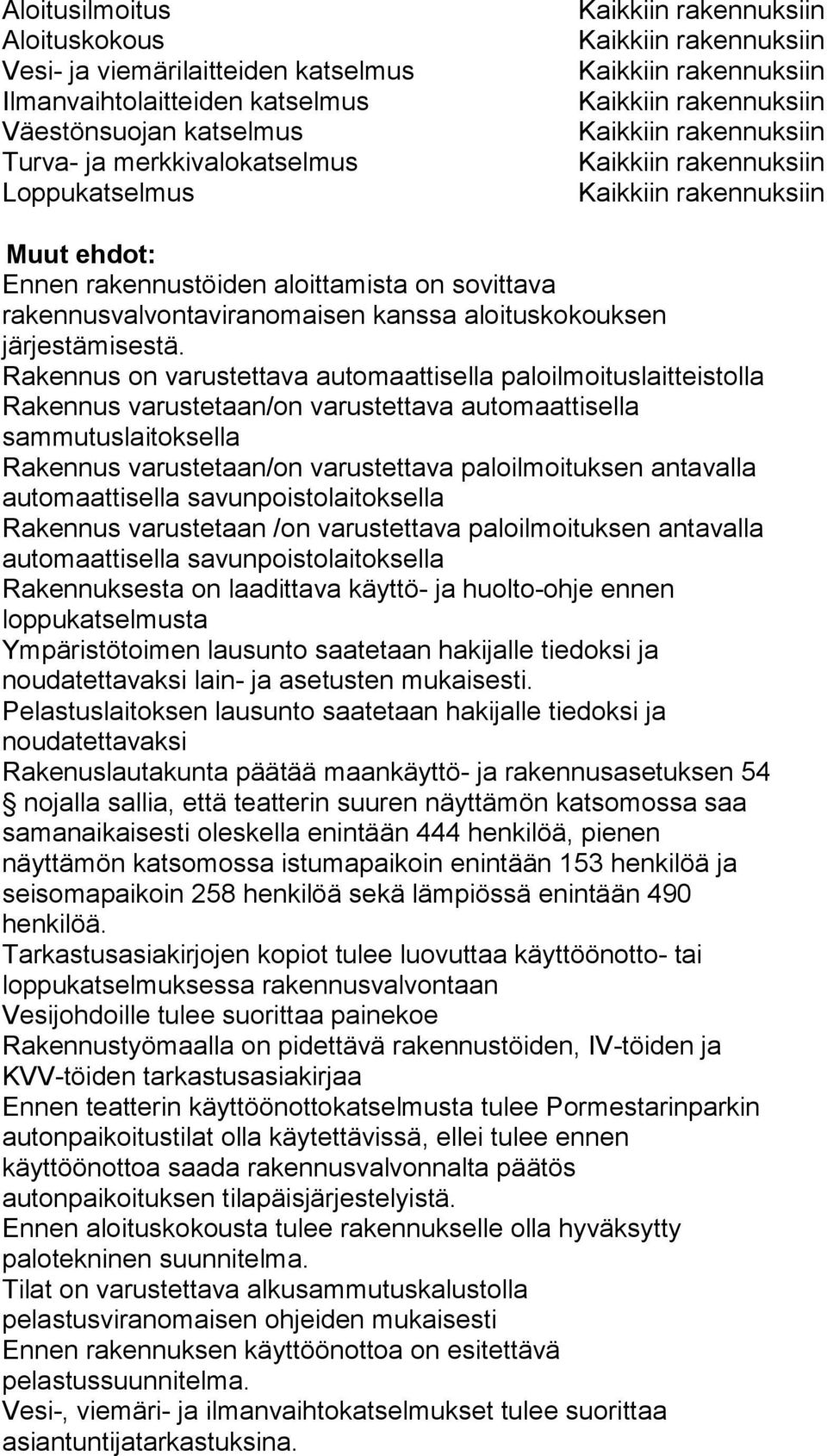 Rakennus on varustettava automaattisella paloilmoituslaitteistolla Rakennus varustetaan/on varustettava automaattisella sammutuslaitoksella Rakennus varustetaan/on varustettava paloilmoituksen